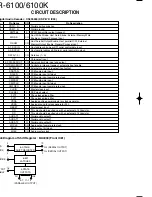 Предварительный просмотр 13 страницы Kenwood DVR-6100 Service Manual