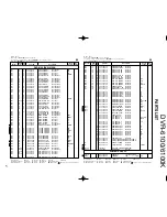 Предварительный просмотр 27 страницы Kenwood DVR-6100 Service Manual