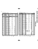 Предварительный просмотр 28 страницы Kenwood DVR-6100 Service Manual