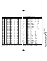 Предварительный просмотр 29 страницы Kenwood DVR-6100 Service Manual