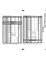 Предварительный просмотр 30 страницы Kenwood DVR-6100 Service Manual