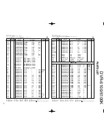 Предварительный просмотр 31 страницы Kenwood DVR-6100 Service Manual