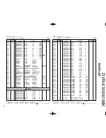 Предварительный просмотр 33 страницы Kenwood DVR-6100 Service Manual