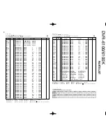 Предварительный просмотр 34 страницы Kenwood DVR-6100 Service Manual