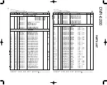 Preview for 16 page of Kenwood DVR-6200 Service Manual