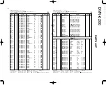 Предварительный просмотр 18 страницы Kenwood DVR-6200 Service Manual