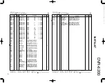 Предварительный просмотр 23 страницы Kenwood DVR-6200 Service Manual