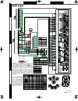 Preview for 14 page of Kenwood DVR-6300 Service Manual