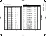 Preview for 19 page of Kenwood DVR-6300 Service Manual