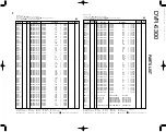 Preview for 21 page of Kenwood DVR-6300 Service Manual