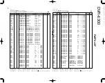 Preview for 23 page of Kenwood DVR-6300 Service Manual