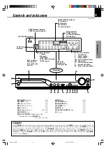 Preview for 15 page of Kenwood DVR-8100 Instruction Manual