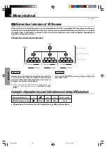 Preview for 38 page of Kenwood DVR-8100 Instruction Manual