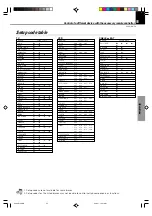 Preview for 55 page of Kenwood DVR-8100 Instruction Manual