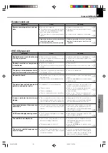 Preview for 59 page of Kenwood DVR-8100 Instruction Manual