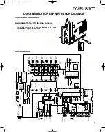 Предварительный просмотр 3 страницы Kenwood DVR-8100 Service Manual