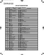 Предварительный просмотр 4 страницы Kenwood DVR-8100 Service Manual