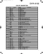 Предварительный просмотр 5 страницы Kenwood DVR-8100 Service Manual