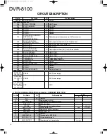 Предварительный просмотр 6 страницы Kenwood DVR-8100 Service Manual