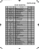 Предварительный просмотр 7 страницы Kenwood DVR-8100 Service Manual