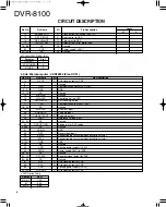 Предварительный просмотр 8 страницы Kenwood DVR-8100 Service Manual