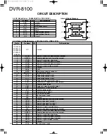 Предварительный просмотр 10 страницы Kenwood DVR-8100 Service Manual