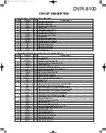 Предварительный просмотр 11 страницы Kenwood DVR-8100 Service Manual