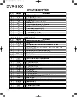 Предварительный просмотр 12 страницы Kenwood DVR-8100 Service Manual