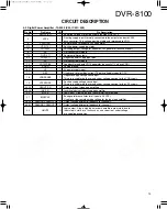 Предварительный просмотр 13 страницы Kenwood DVR-8100 Service Manual