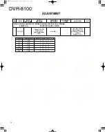 Предварительный просмотр 14 страницы Kenwood DVR-8100 Service Manual