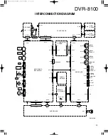 Предварительный просмотр 15 страницы Kenwood DVR-8100 Service Manual