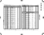 Предварительный просмотр 26 страницы Kenwood DVR-8100 Service Manual