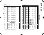 Предварительный просмотр 30 страницы Kenwood DVR-8100 Service Manual