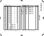 Предварительный просмотр 32 страницы Kenwood DVR-8100 Service Manual