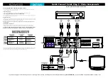 Preview for 2 page of Kenwood DVT-505 Quick Connect Manual