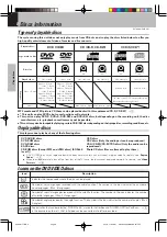 Предварительный просмотр 8 страницы Kenwood DVT-6200 Instruction Manual