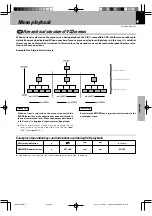 Предварительный просмотр 49 страницы Kenwood DVT-6200 Instruction Manual