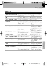 Предварительный просмотр 57 страницы Kenwood DVT-6200 Instruction Manual