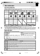 Предварительный просмотр 5 страницы Kenwood DVT-6300 Instruction Manual