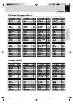 Предварительный просмотр 19 страницы Kenwood DVT-6300 Instruction Manual