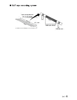 Preview for 5 page of Kenwood DX-7 Instruction Manual