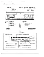 Preview for 10 page of Kenwood DX-7030 Instruction Manual