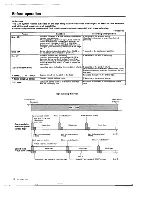 Preview for 12 page of Kenwood DX-7030 Instruction Manual