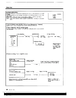 Preview for 22 page of Kenwood DX-7030 Instruction Manual