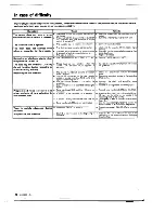 Preview for 28 page of Kenwood DX-7030 Instruction Manual