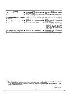 Preview for 29 page of Kenwood DX-7030 Instruction Manual