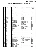 Preview for 3 page of Kenwood DXM-6500W Service Manual