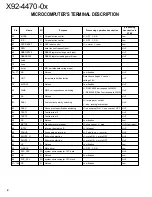 Preview for 4 page of Kenwood DXM-6500W Service Manual