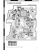 Preview for 13 page of Kenwood DXM-6500W Service Manual