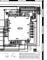 Preview for 16 page of Kenwood DXM-6500W Service Manual